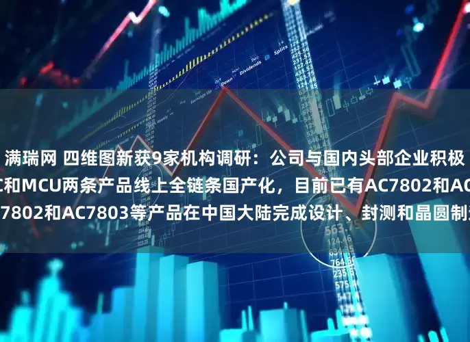 满瑞网 四维图新获9家机构调研：公司与国内头部企业积极联手，推进在车规级SoC和MCU两条产品线上全链条国产化，目前已有AC7802和AC7803等产品在中国大陆完成设计、封测和晶圆制造（附调研问答）