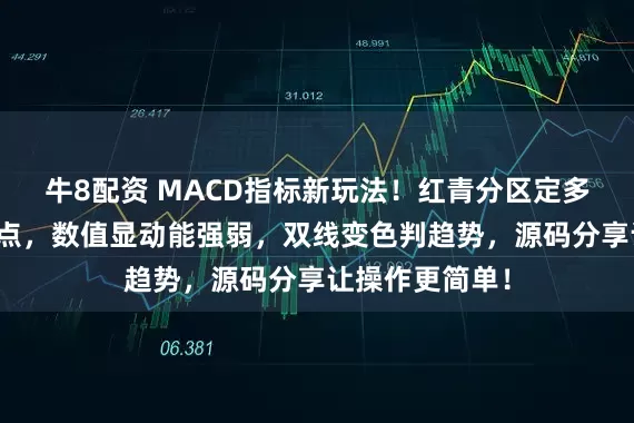 牛8配资 MACD指标新玩法！红青分区定多空，黄线标拐点，数值显动能强弱，双线变色判趋势，源码分享让操作更简单！